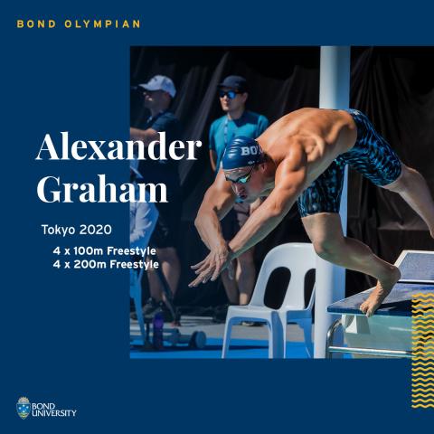 Alexander Graham graphic