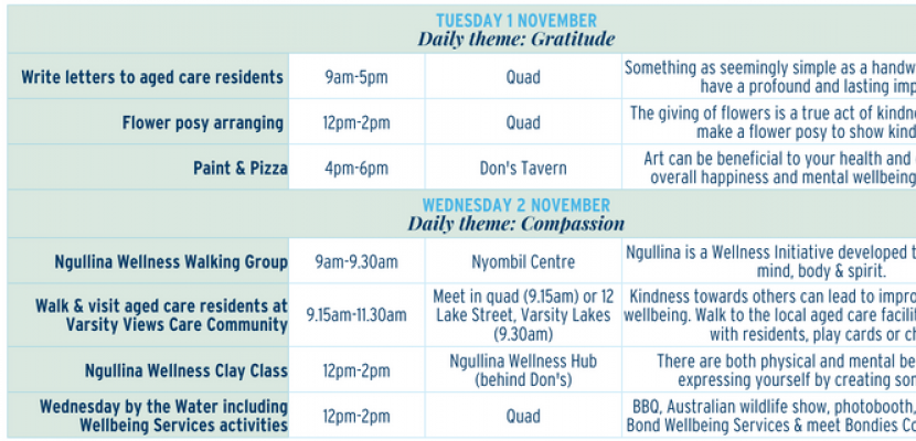 kindness week 1 and 2 November