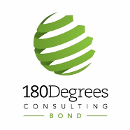 Logo for 180 degree consulting featuring green lines